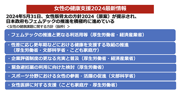 女性の健康支援2024最新情報