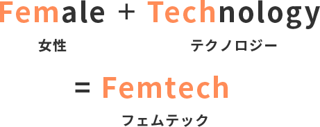 Female+Technology=Femtech