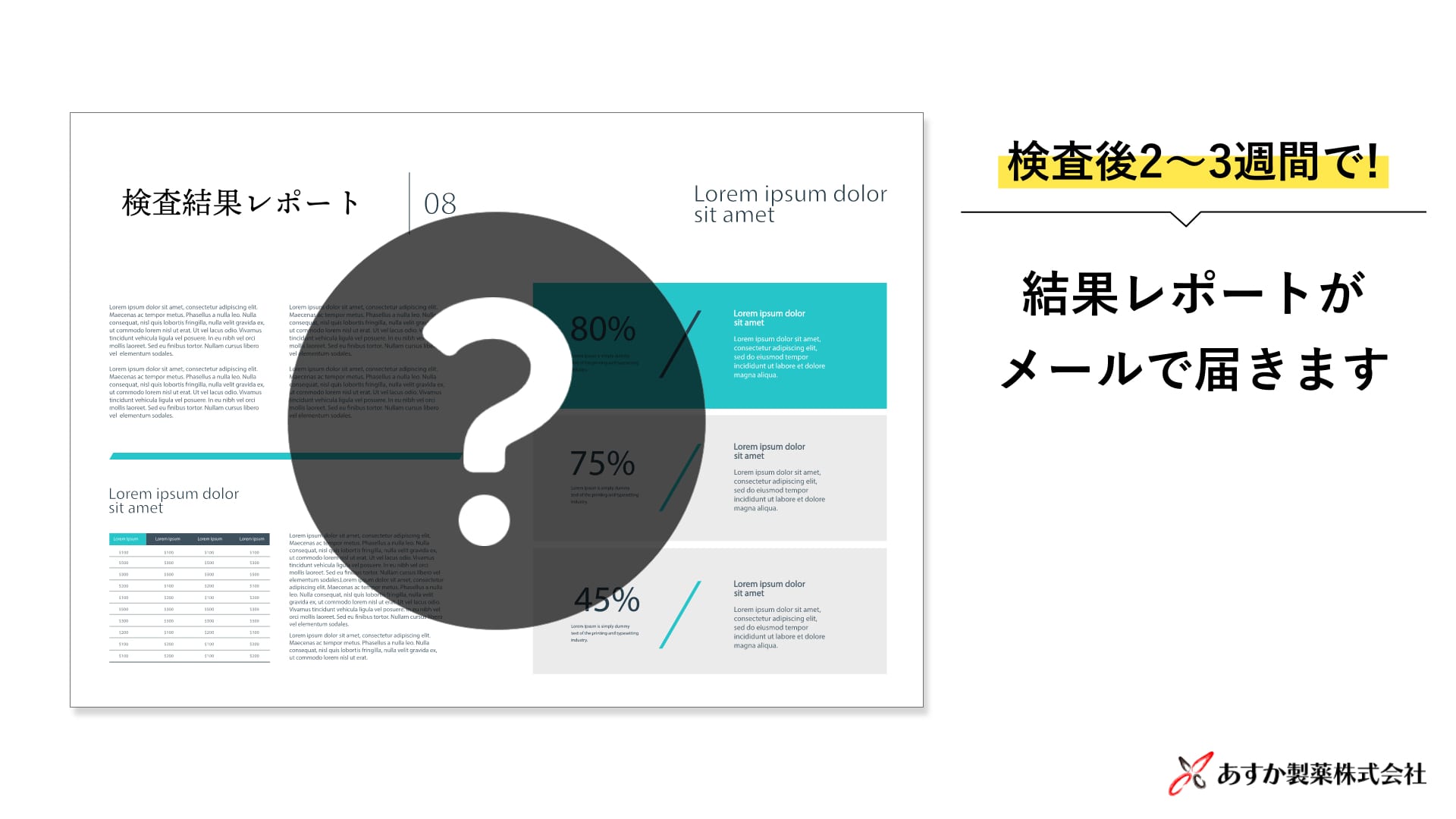 ステージ4 あなたのAGAリスクレベルは高いです