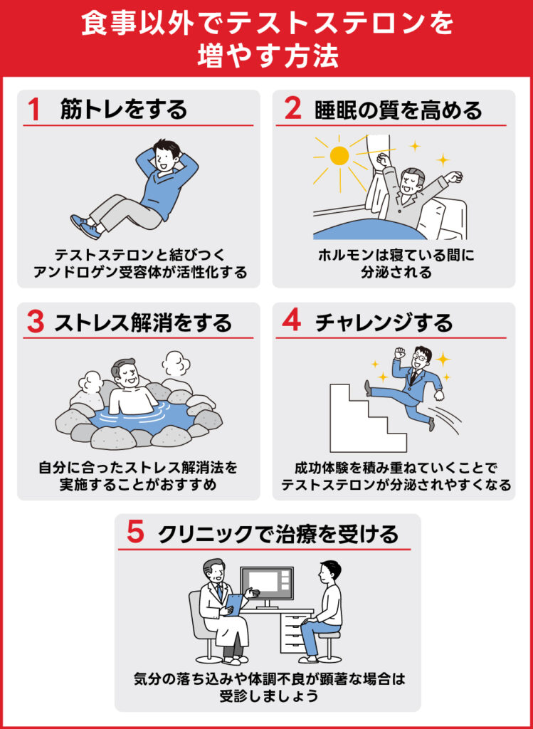 食事以外でテストステロンを増やす方法