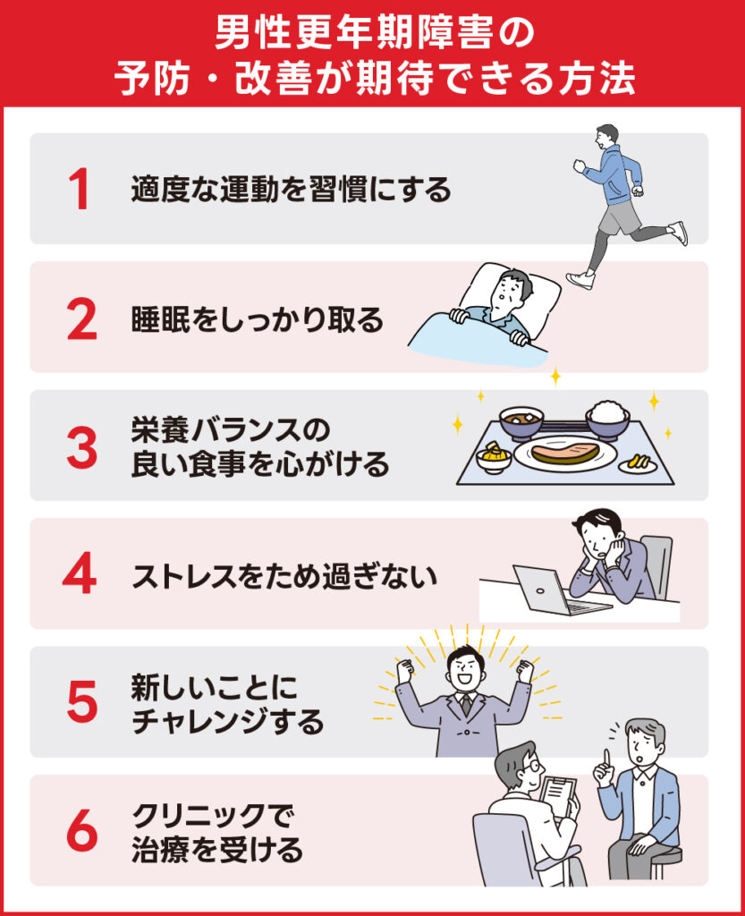 男性更年期障害の予防・改善が期待できる方法