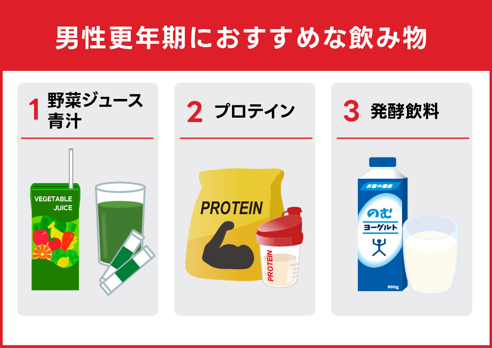 男性更年期におすすめな飲み物