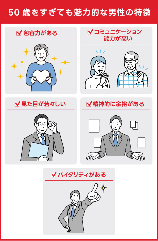 50歳を過ぎても魅力的な男性の特徴