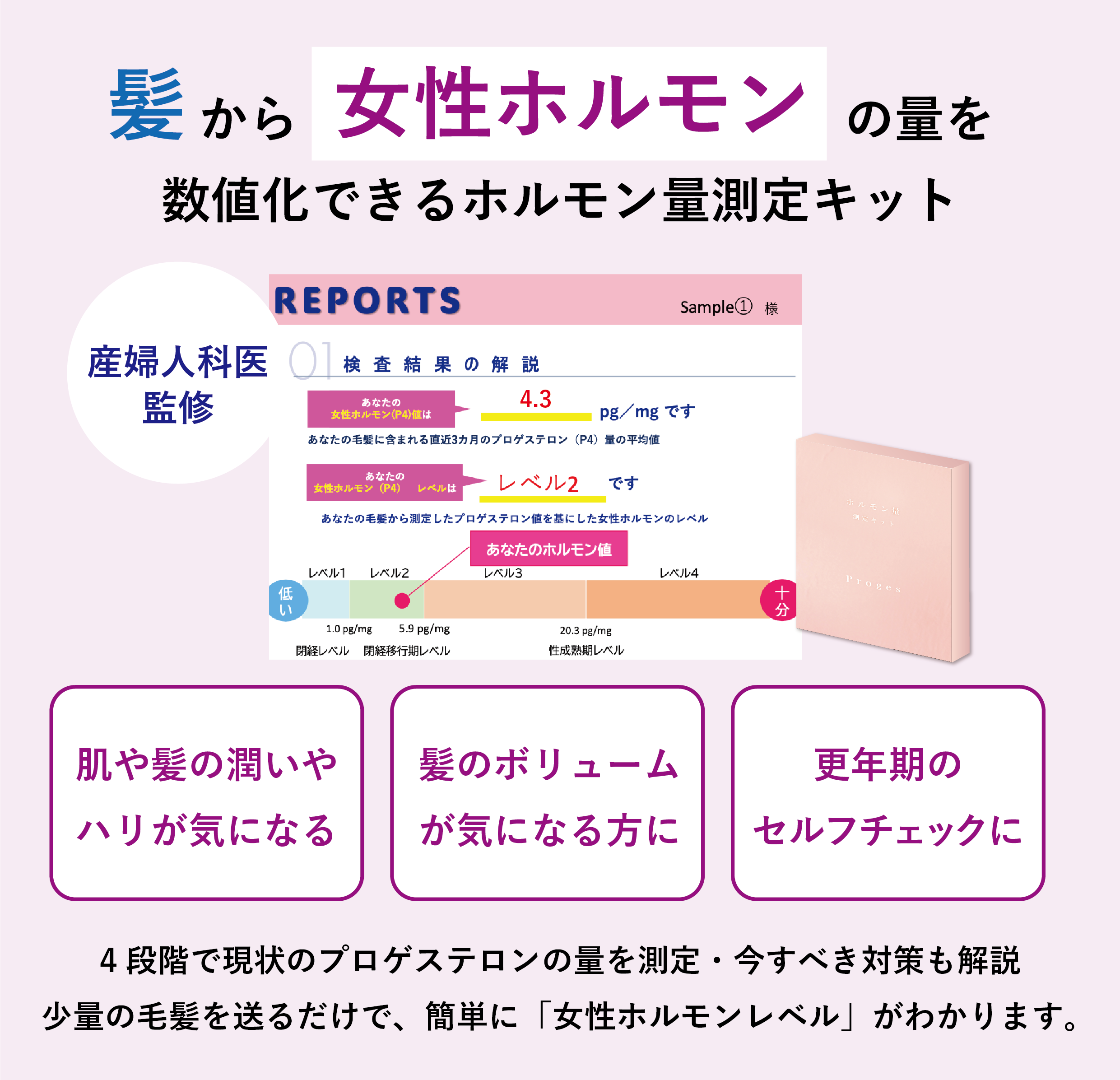 ホルモン量測定キット