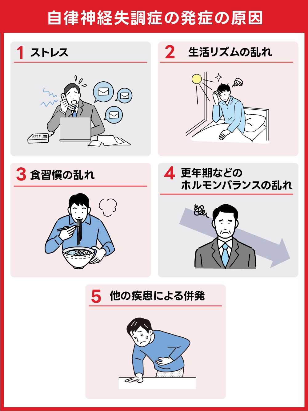 自律神経失調症の原因