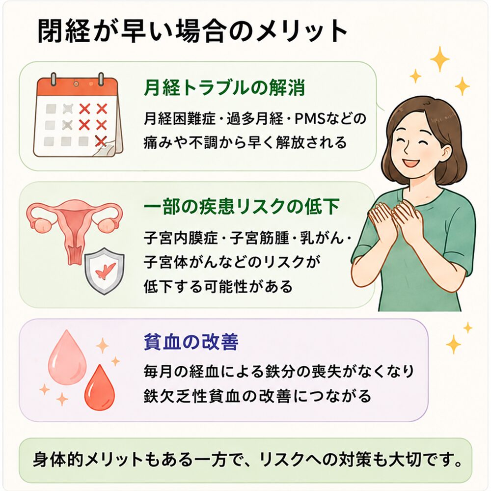 閉経が早い場合のメリット