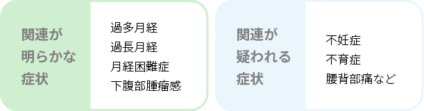 子宮筋腫によって起こりうる症状