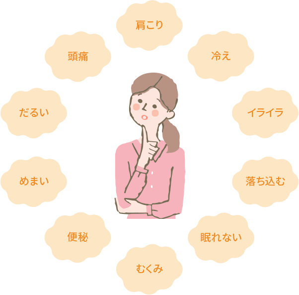 なんだか体調が悪い あきらめないで！その症状、「不定愁訴」かもしれ ...