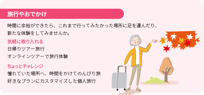 旅行やおでかけ